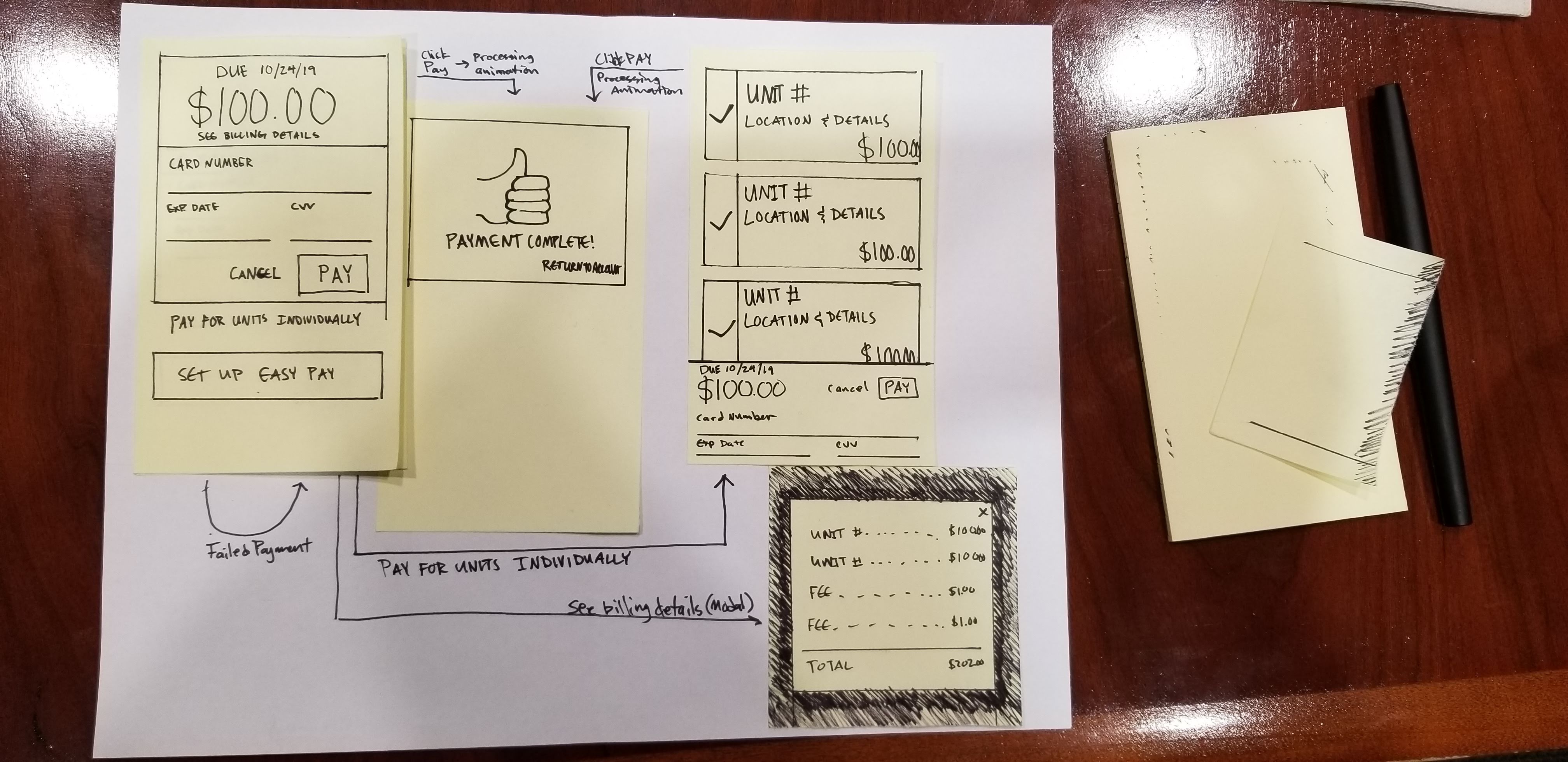 Specific higher-fidelity wireframes for specific key functions