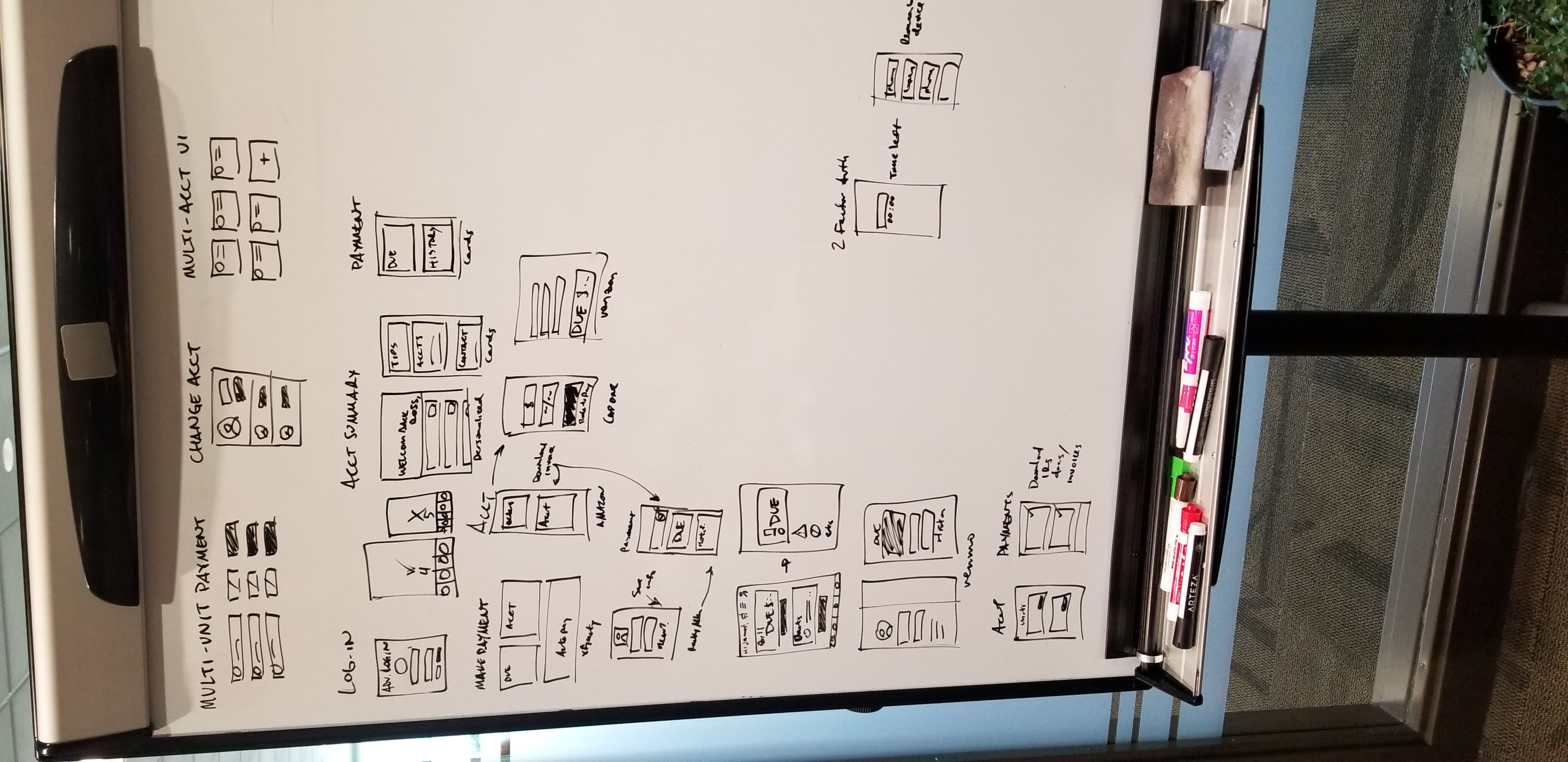 Roughing out wireframes for important fucntions
